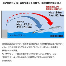 Load image into Gallery viewer, 11783) Daiwa Shore Line Shiner Z VERTICE R 140F #3D Inacco