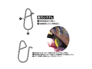 OWNER C'ultiva Tairiki Snap P-20, Pinpoint welding -Size Variations-