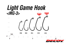 Load image into Gallery viewer, KATSUICHI DECOY MG-3 Light Game Hook for Saltwater Jig Head Hook