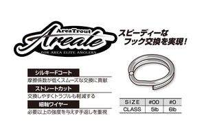 KATSUICHI DECOY R-20 AREATE Ring, Area Trout Ring