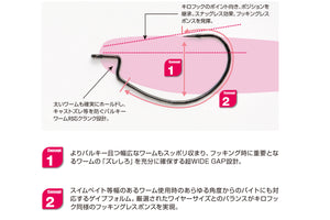 KATSUICHI DECOY WORM25 Kg Hook Wide, Offset Single Hook