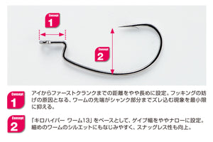 KATSUICHI DECOY WORM27 Hyper Mini, Offset Single Hook