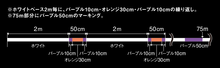 Load image into Gallery viewer, VARIVAS Avani Eging Max Power PE X8 150m -Max lb variation-