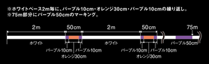 VARIVAS Avani Eging Max Power PE X8 150m -Max lb variation-